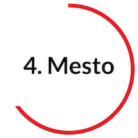 4. mesto čepki za ušesa